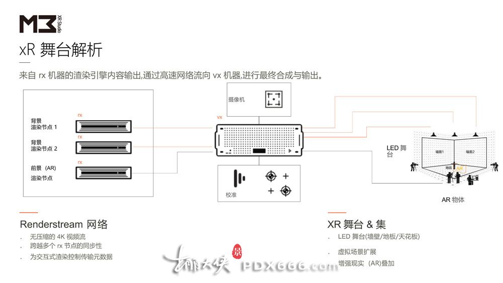 紫气东来M3 xR v7_08.jpg