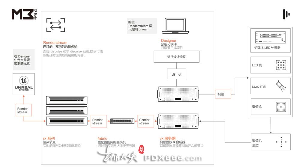 紫气东来M3 xR v7_07.jpg