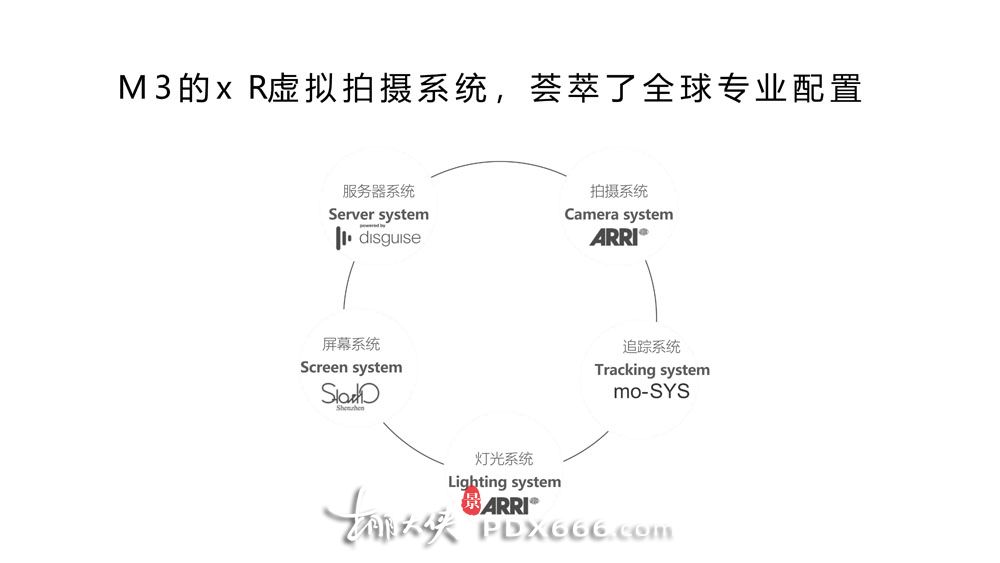 紫气东来M3 xR v7_18.jpg