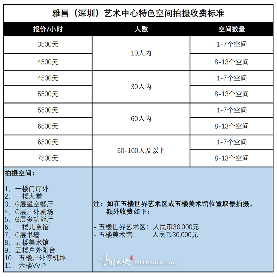 致术中心商业活动服务简介2025_55-2.png