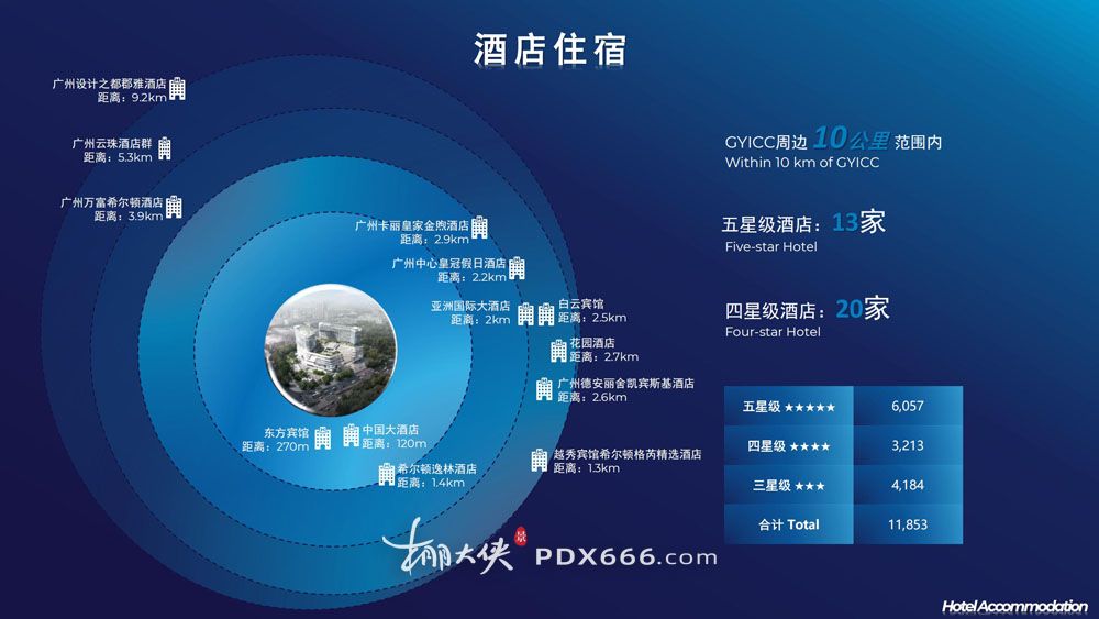 GYICC 广州越秀国际会议中心 （简阅）(1)_05.jpg